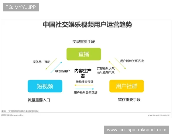 拳击手的心理战术教学视频刷爆社交平台
