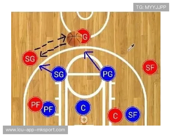 NBA球队季后赛关键战术布置,nba季后赛比赛机制